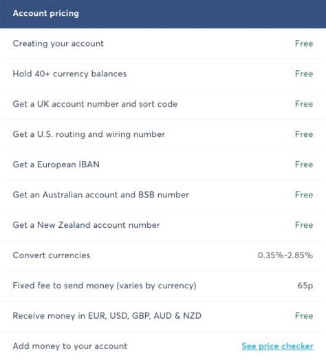 What Is Wise Fomerly Known As Transferwise All About Travel Dealz