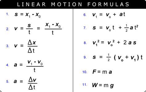 Linear Motion