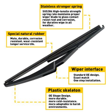 New Auxito Rear Windshield Wiper Blade Fit For 2015 2022 Jeep Renegade Ebay