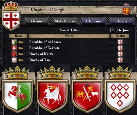 Are flags in CK2 actually accurate? I have never seen these duchy ones ...