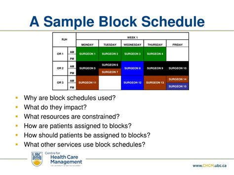 Ppt Surgical Scheduling Issues And Solutions Powerpoint Presentation