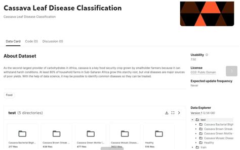 How To Import Kaggle Datasets Directly Into Google Colab Geeksforgeeks