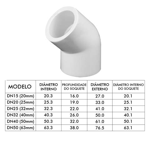 Joelho Cotovelo Sold Vel Upvc Branco Mm Onda Sports Pesca