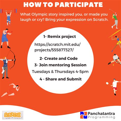 Independence Day Scratch Code A Thon Panchatantra Programming