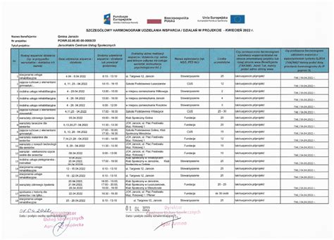 Szczeg Owy Harmonogram Udzielania Wsparcia Dzia A W Projekcie