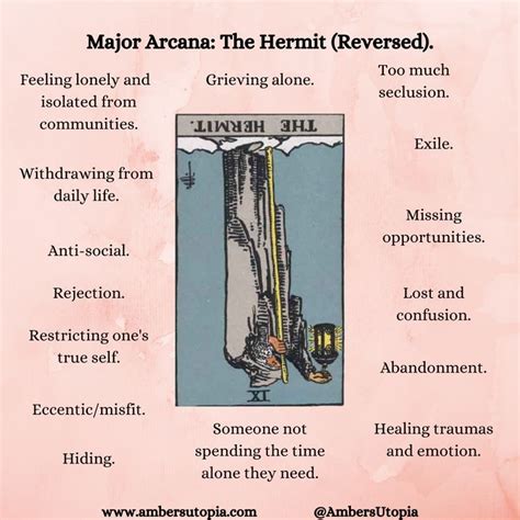 The Hermit Upright Major Arcana Tarot Card Meanings Artofit