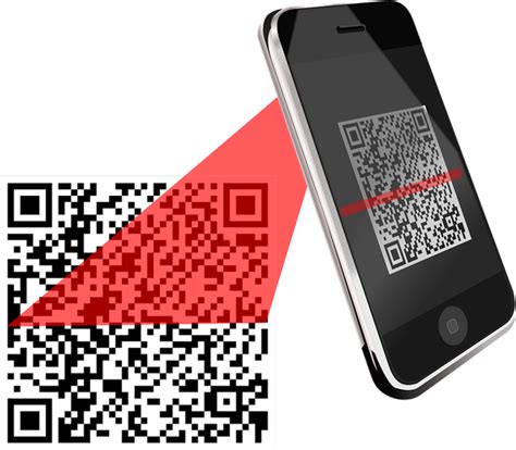 Cara Membuat Qr Code Berisi Gambar Dengan Cepat Dan Mudah Kumparan