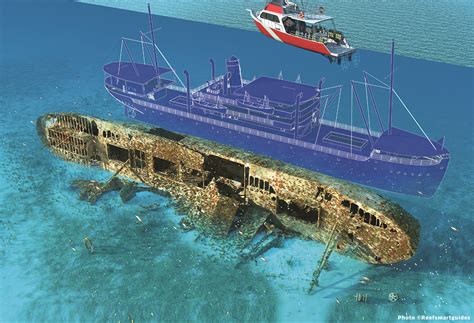 Top 10 Most Famous Shipwrecks