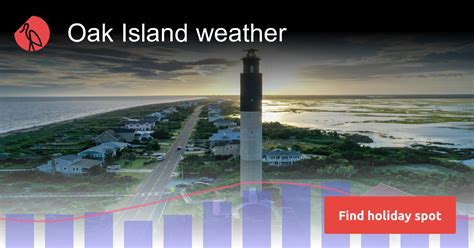 Oak Island Weather And Climate Sunheron