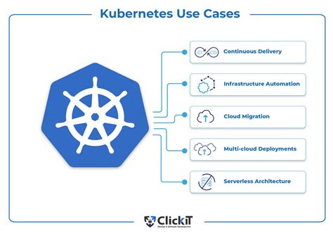 Kubernetes Vm