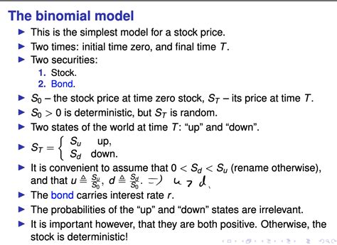 Solved Points Each Consider A One Period Binomial Chegg