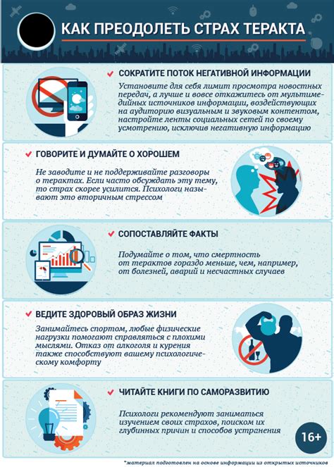 Памятка по противодействию терроризму | Ленинский муниципальный округ