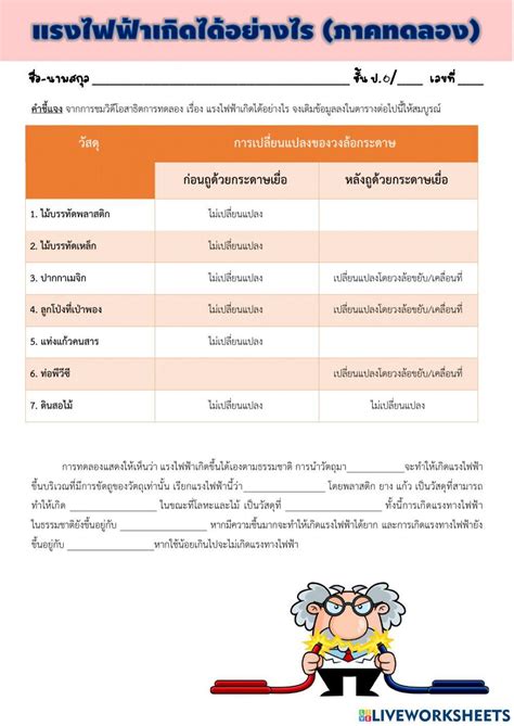 แรงไฟฟ้าเกิดขึ้นได้อย่างไร ภาคทดลอง 1222018 Krittanai