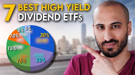 The Best High Yield Dividend Etfs To Buy In Youtube