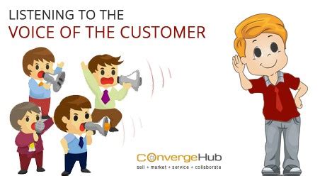 Voice Of Customer Voc Why Customer Feedback Is Important