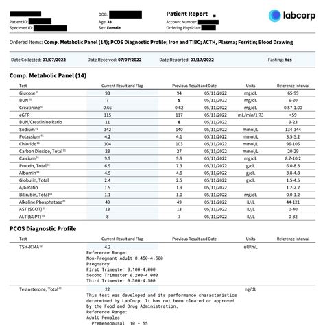 Test results derm redacted_Redacted.pdf | DocDroid