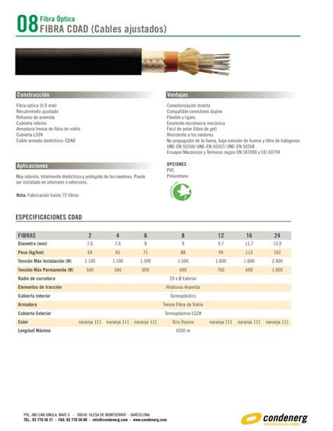 Fibra Cdad Cables Ajustados