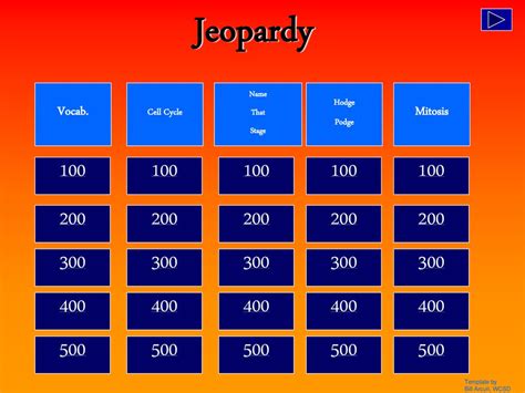 Jeopardy The Cell Cycle Review Template By Bill Arcuri Wcsd Ppt