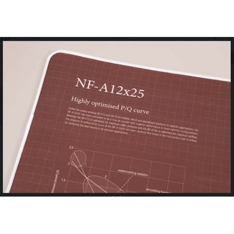 Jual Drop Noctua Desk Mat Blueprint Jakarta Barat Eightytwenty