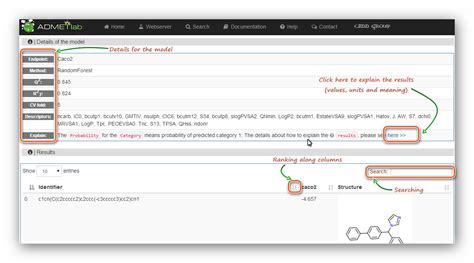 Help Admelab Admet Prediction Admet Predictor Qsar Admet Database