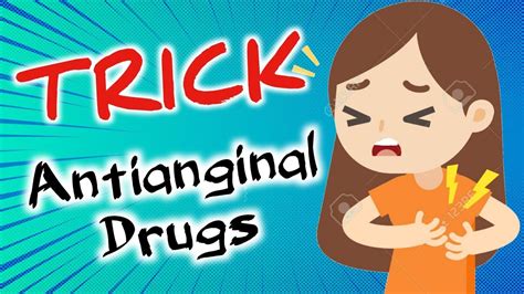 Trick To Remember The Classification Of Antianginal Drugs Antianginal