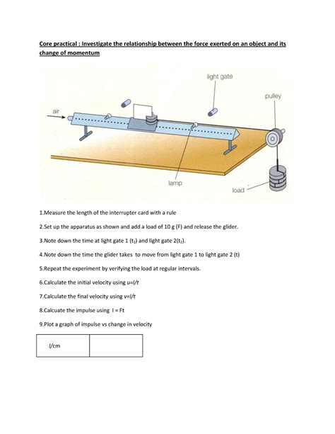 Investigate The Relationship Between The Force Exerted On An Object And