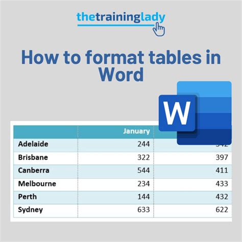 How To Format Tables In Word The Training Lady