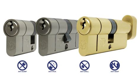 The Ultimate Guide To Euro Cylinder Locks Lathams Hardware