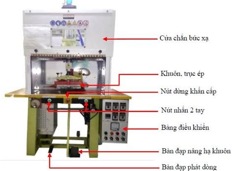 Hướng Dẫn Vận Hành Máy Ép Nhựa Từ Cơ Bản Đến Nâng Cao Bí Quyết Để