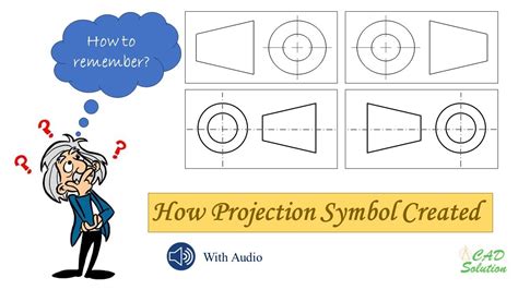 projection symbol created   remember youtube