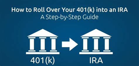 How To Roll Over Your K Into An Ira A Step By Step Guide