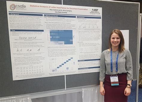AAFS Awards CSAFE Graduate Student “Best Poster” at Young Forensic