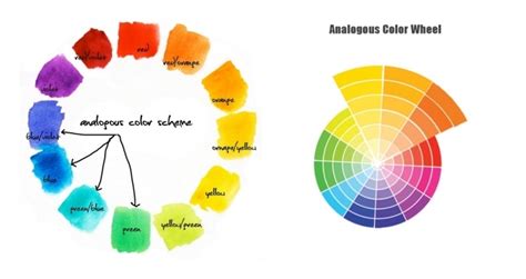 Les Couleurs Qui Vont Ensemble Pour Shabiller Fa Ons De Sublimer