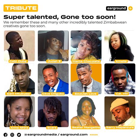 EarGround Media - HAPY BIRTHDAY to one of Africa's finest guitarists