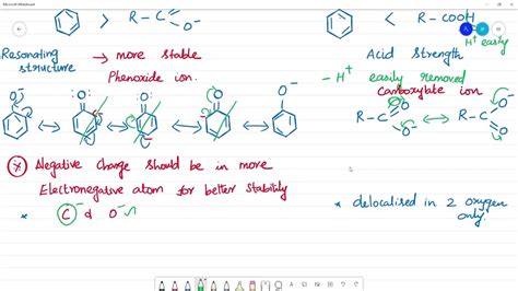 Although Phenoxide Ion Has More Number Of Resonating Structures Than