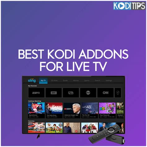 Best Kodi Addons For Live Tv In Guide