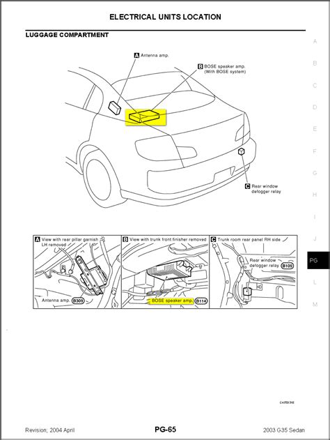 2003 Infiniti G35 Fuse Box Diagram