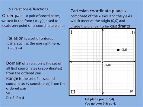 Chapter Linear Relations Functions Relations