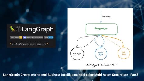 Langgraph Create Business Intelligence Tool Using Multi Agent