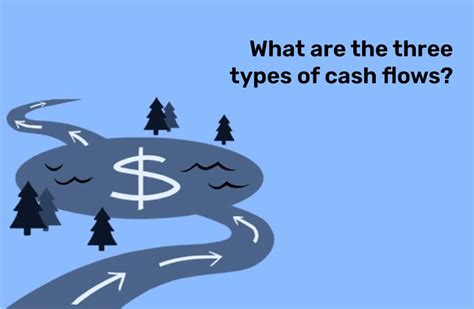 What Are The 3 Types Of Cash Flows Accounts Junction