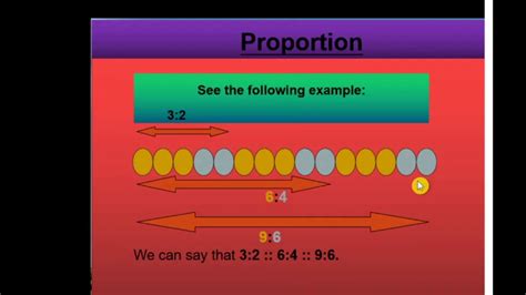 Ratio & Proportion - YouTube 