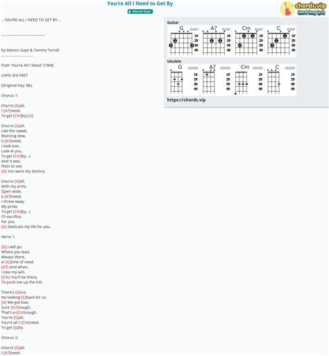 Hợp âm: You're All I Need to Get By - cảm âm, tab guitar, ukulele - lời ...
