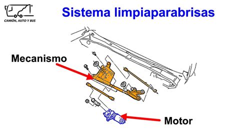 Mecanismo Limpiaparabrisas Youtube