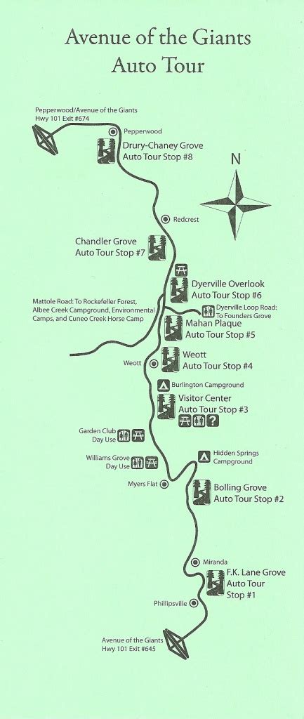 Avenue Of The Giants California Map - Free Printable Maps