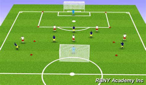 Football Soccer Lofted High Low Curl Crossing Technical Crossing