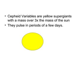 Cepheid Variables | PPT