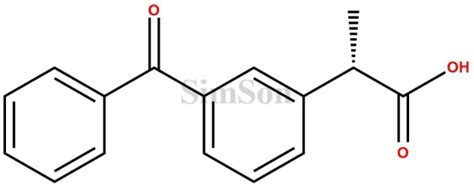Dexketoprofen | CAS No- 22161-81-5 | Simson Pharma Limited