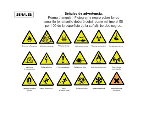 Simbolos De Riesgo Imagui