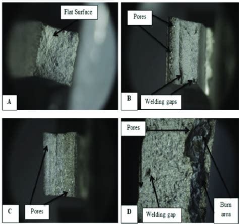 Tensile Test Fractography Of Welded Joints A Base Metal B FSW Joint