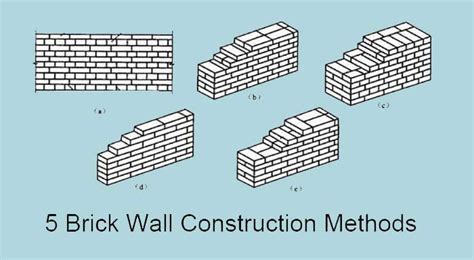 Brick Wall Construction Wall Design Ideas